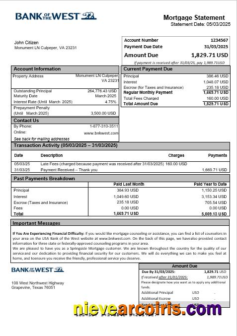 USA Bank of the West bank mortgage statement